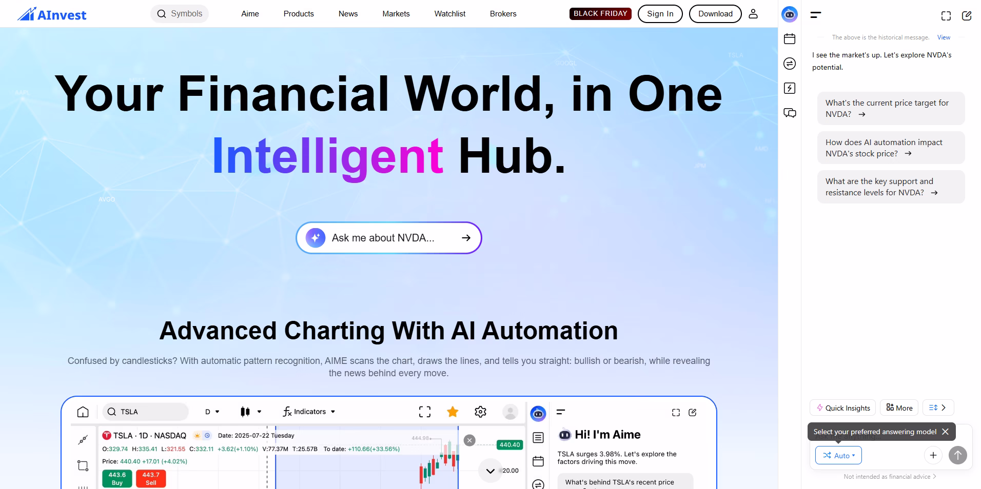 AInvest AI-Stock-Analysis-Quotes-News-Get-Free-Tools-Now