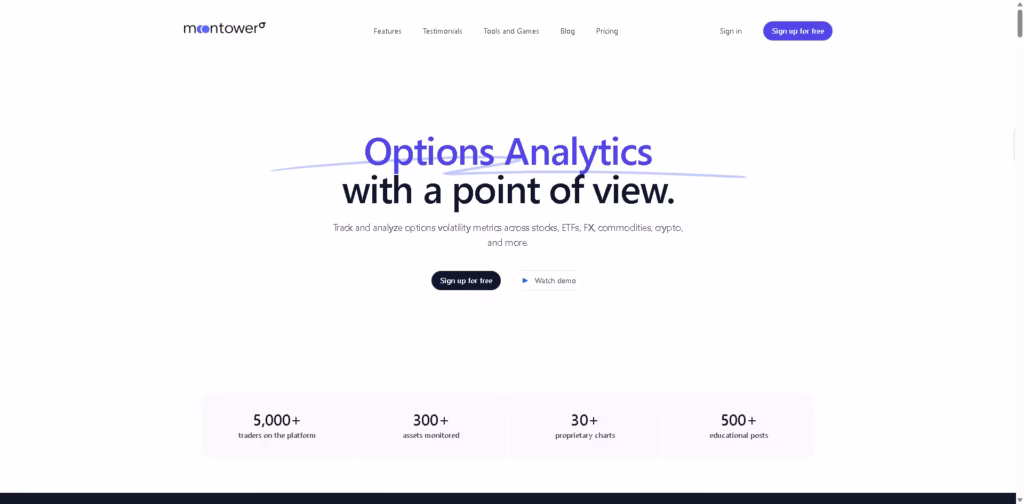 Moontower AI -Options-Analytics-with-a-point-of-view