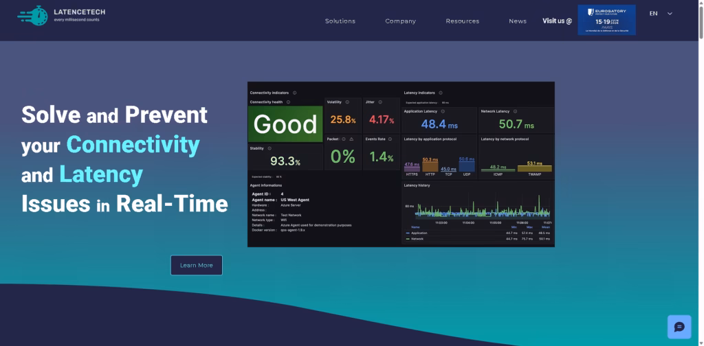 LatenceTech -Real-time-low-latency-monitoring