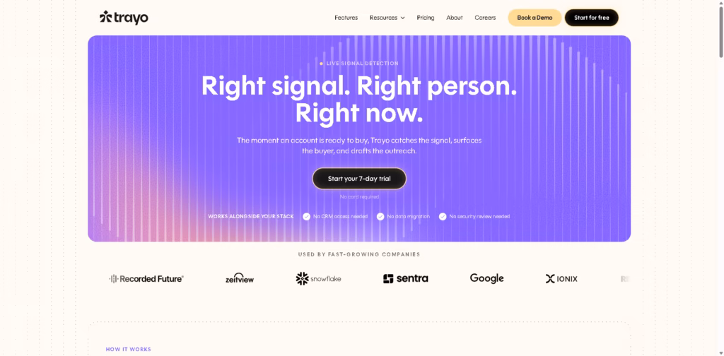 AI-Buying-Signals-for-GTM-Teams- Trayo AI