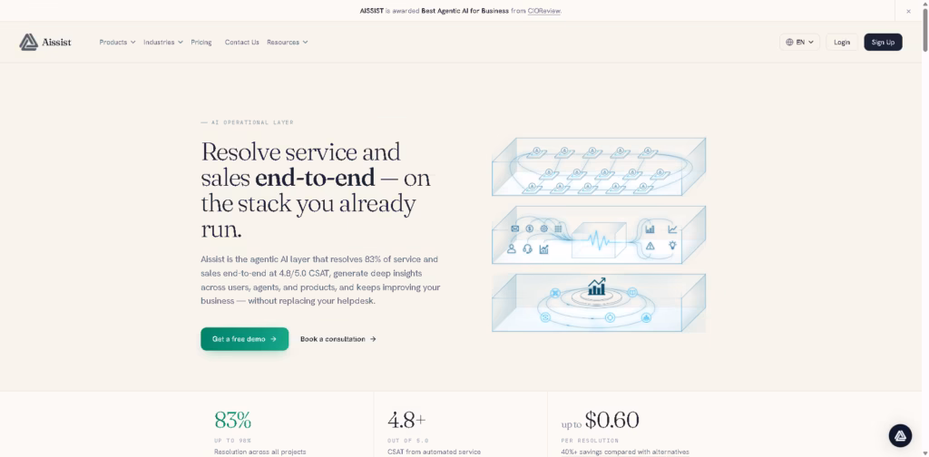 Agentic-AI-for-Business-Aissist-io
