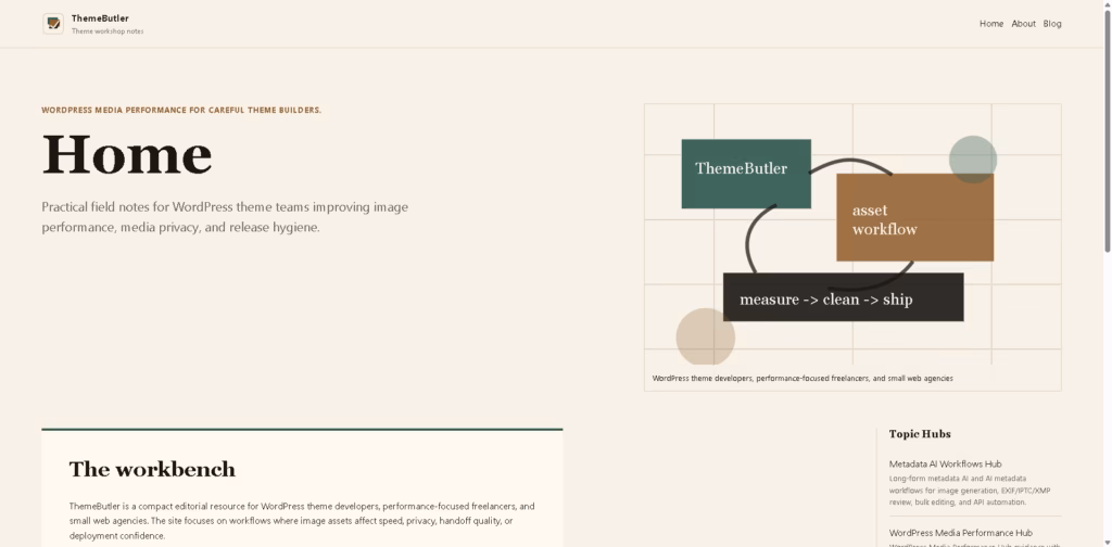 WordPress metadata management -ThemeButler