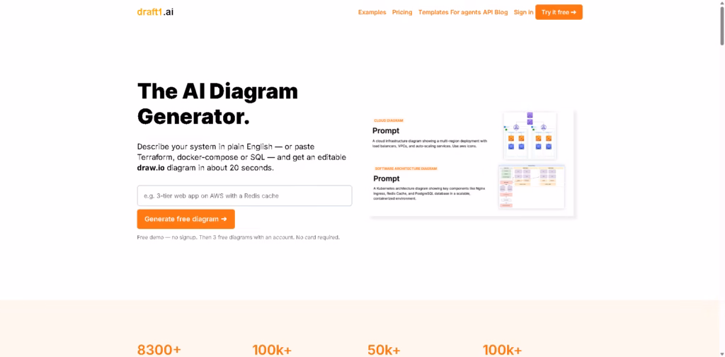 Draft1.ai - AI-Diagram-Generator-ER-UML-Kubernetes-Network-Diagrams