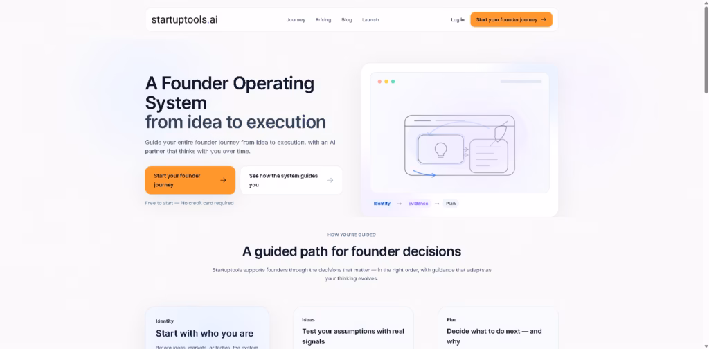 AI Startup -Tools-for-Founders-StartupTools