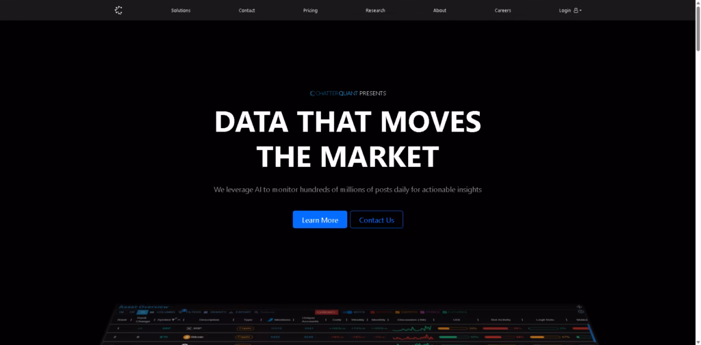 ChatterQuant -Social-Media-Tracking-for-Finance-APIs-Dashboards