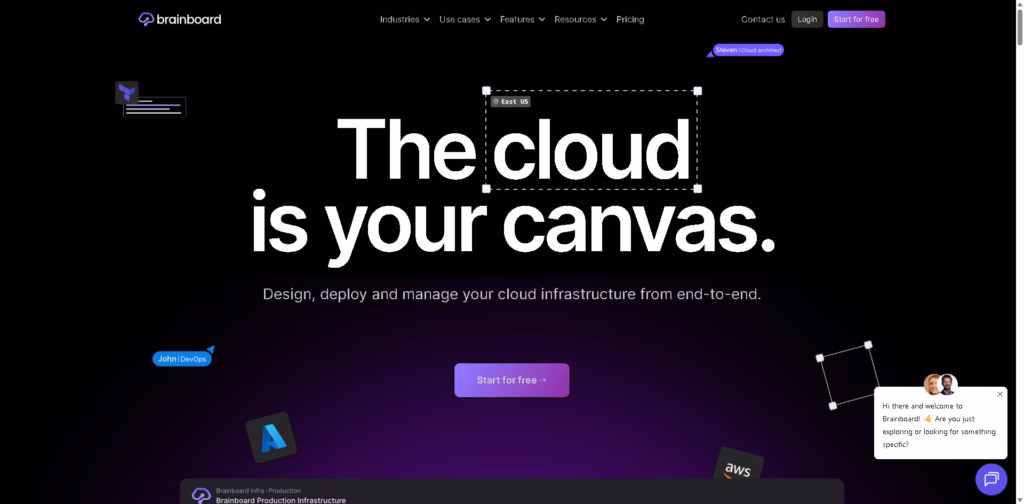 Cloud-Infrastructure-Management-Platform-Brainboard