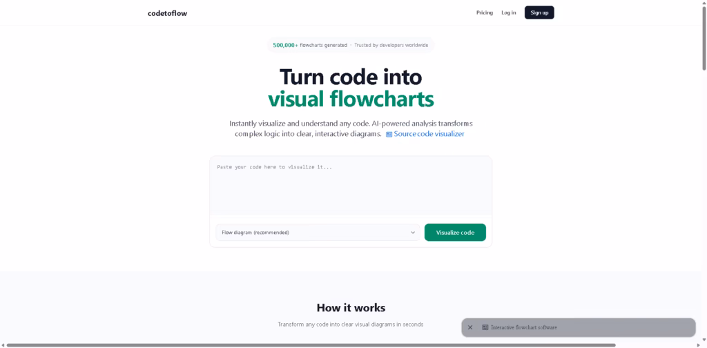 CodeToFlow chart-Visualize-Understand-Program-Logic-Instantly