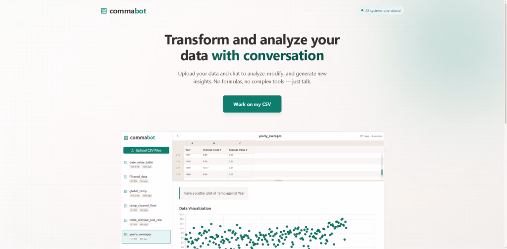 Commabot -Conversational-CSV-editor