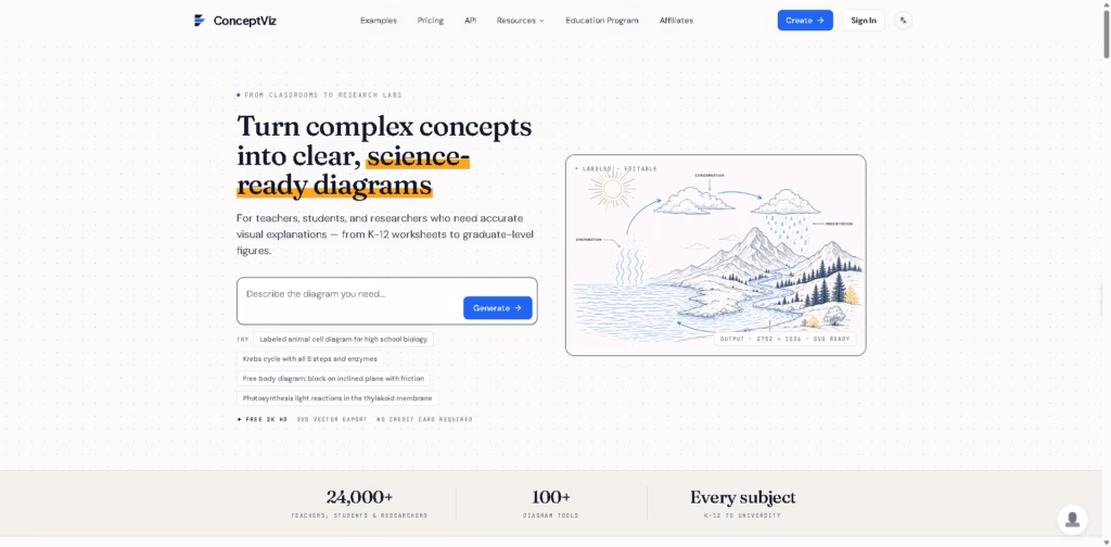ConceptViz-AI-Powered-Science-Diagrams-for-Teachers-Scientists