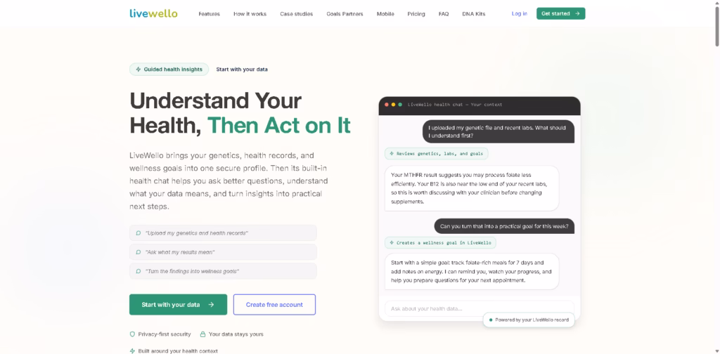 Livewello -Your-Personal-Health-Intelligence-Platform