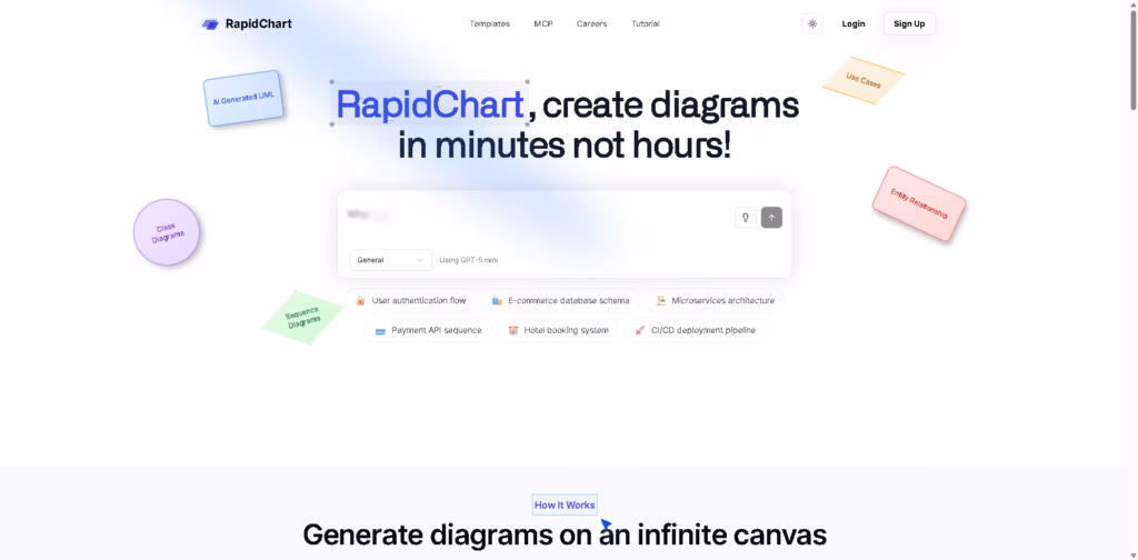 RapidChart AI -Powered-UML-Diagram-Generator