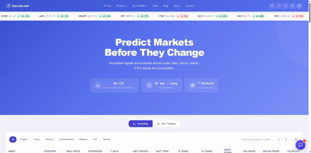 BeCoin AI-Trading-Signals-Forecasts-for-Crypto-Forex-and-Stocks