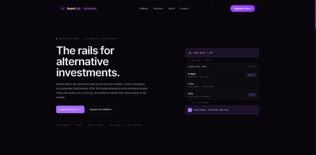 AssetLink-Alternative-Investment-Infrastructure-for-Financial-Institutions