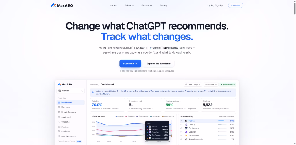 MaxAEO-AI-Search-Brand-Visibility-Monitoring-Optimization