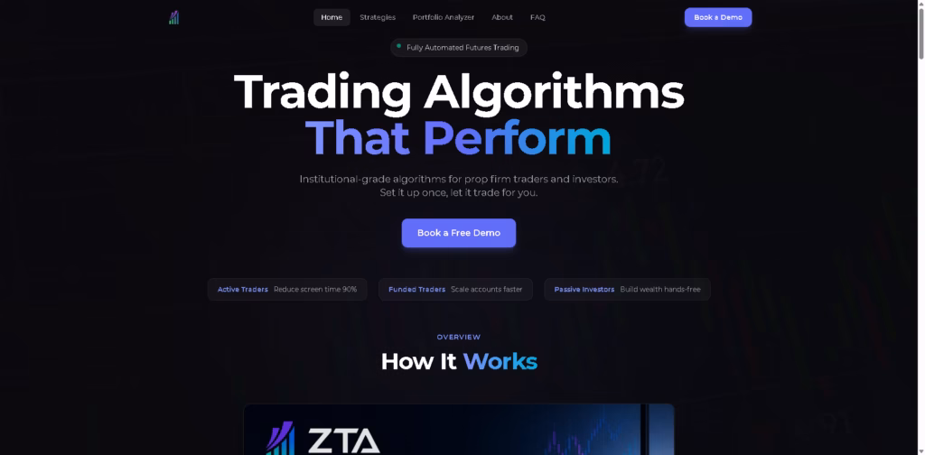 Zion Trading Algos - Automated Futures Trading Algorithms